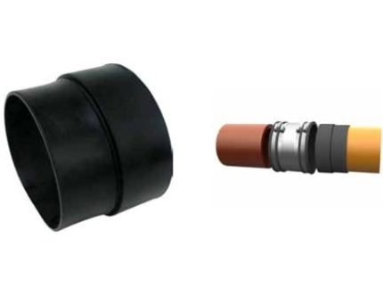 Manșoane cu bucșe flexi pentru conectare Flexring FR