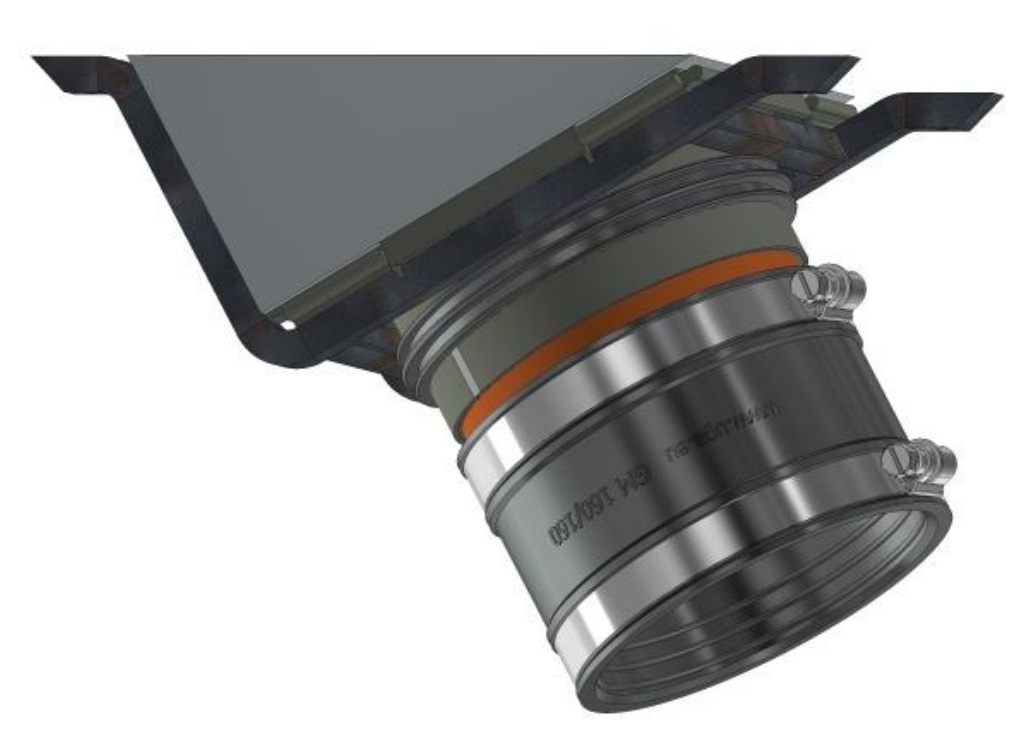 Sisteme piese etansare